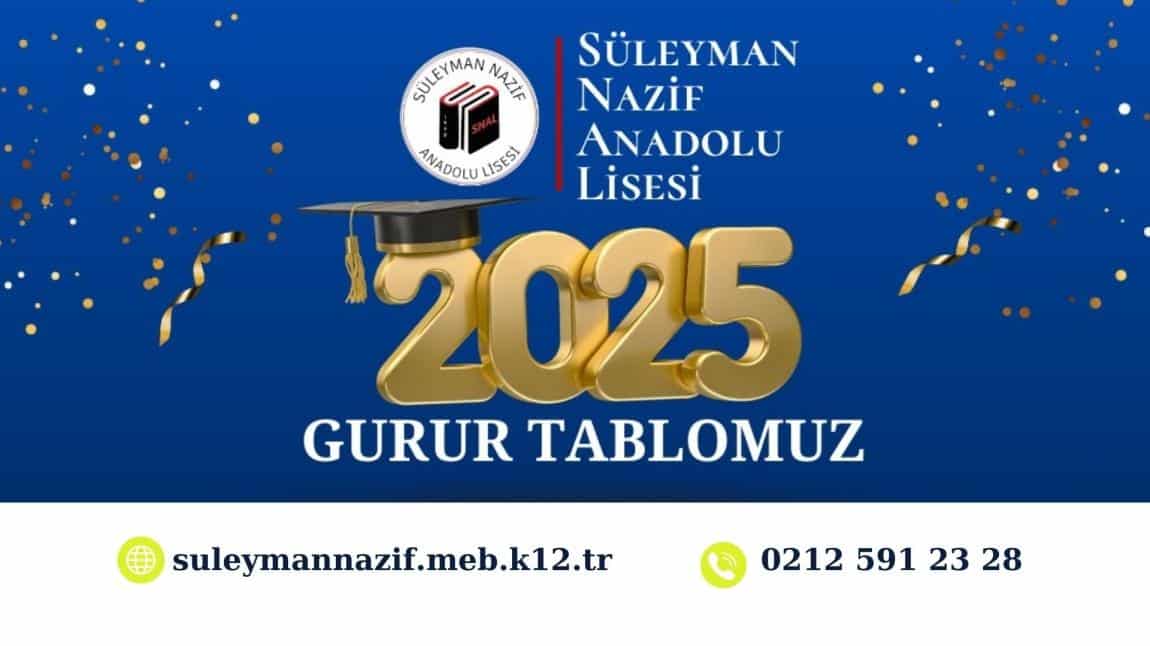YKS 2025 Gurur Tablomuz